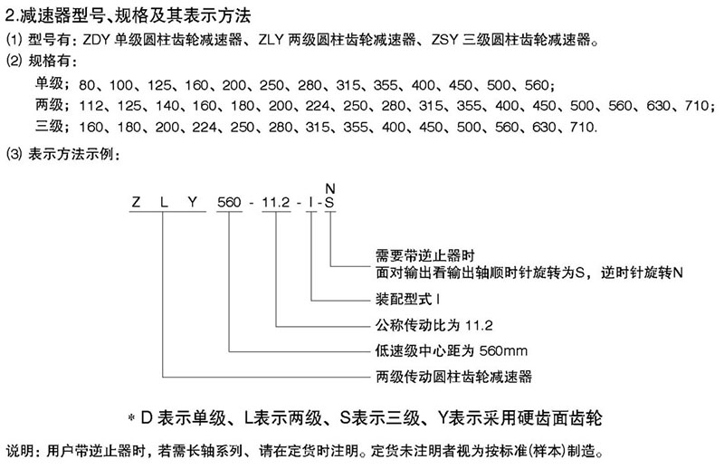 ZDY硬齒面減速機表示法